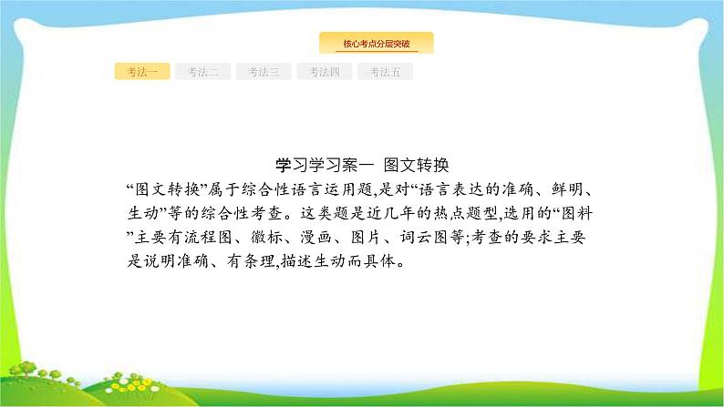 高考语文突破复习语言文字应用专题四语言表达的准确、鲜明、生动课件PPT第2页