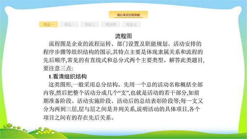 高考语文突破复习语言文字应用专题四语言表达的准确、鲜明、生动课件PPT第3页