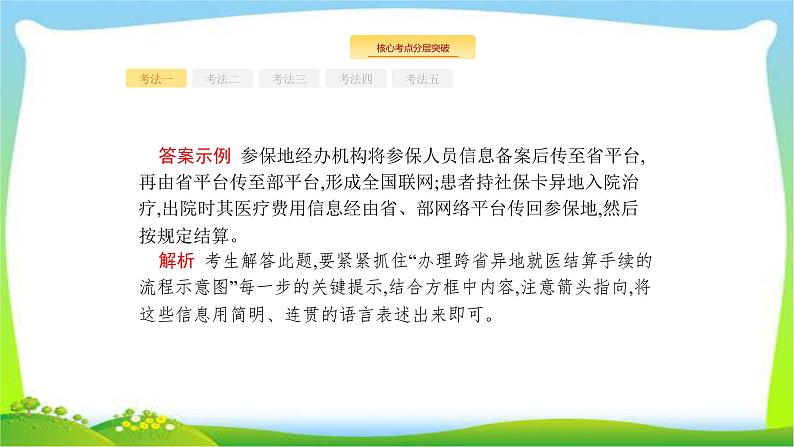 高考语文突破复习语言文字应用专题四语言表达的准确、鲜明、生动课件PPT第8页