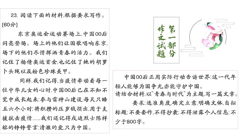 2022届高三复习青春与时代作文讲评课件（19张PPT）02