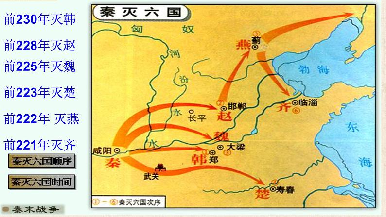 《六国论》课件55张2021-2022学年高中语文人教版选修中国古代诗歌散文欣赏第五单元06