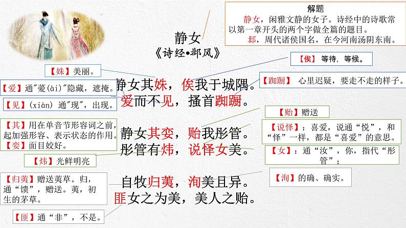 《静女》《涉江采芙蓉》《鹊桥仙》联读课件26张2021-2022学年统编版高中语文必修上册第7页