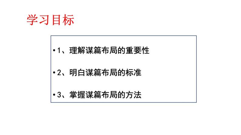 2022届高考写作指导：议论文写作之如何安排结构课件29张02