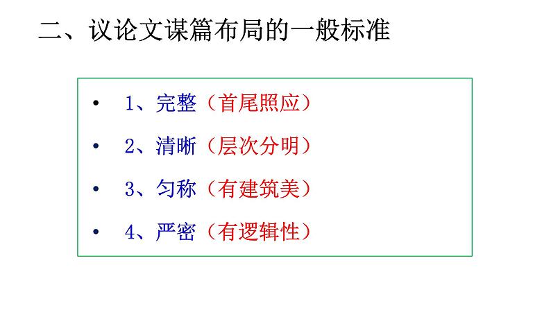 2022届高考写作指导：议论文写作之如何安排结构课件29张04