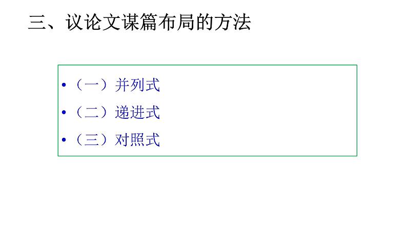 2022届高考写作指导：议论文写作之如何安排结构课件29张05