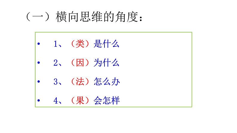 2022届高考写作指导：议论文写作之如何设置分论点（一）课件26张04