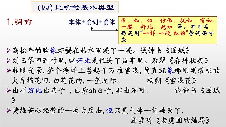 2022届高考语文复习修辞手法课件120张第8页