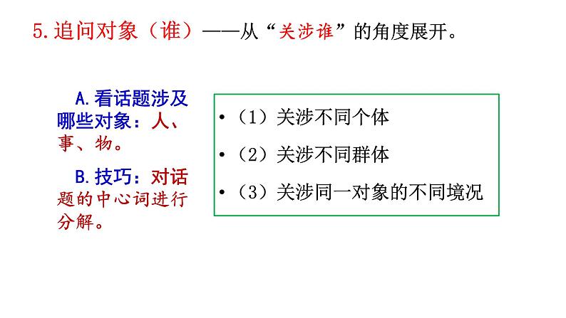 2022届高考写作指导：议论文写作之如何设置分论点（二）课件20张第4页