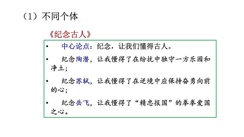 2022届高考写作指导：议论文写作之如何设置分论点（二）课件20张第5页