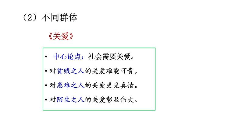 2022届高考写作指导：议论文写作之如何设置分论点（二）课件20张第7页