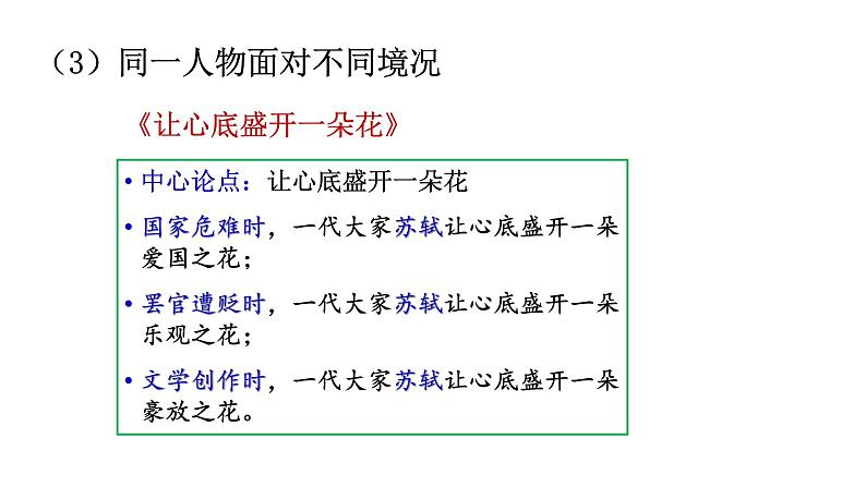 2022届高考写作指导：议论文写作之如何设置分论点（二）课件20张第8页