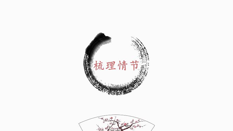 8.2《小二黑结婚(节选)》课件25张2021-2022学年统编版高中语文选择性必修中册第8页