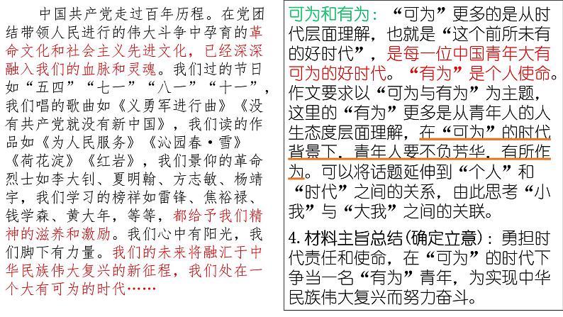 2022届高考语文复习作文讲评：可为与有为课件（16张PPT）第6页