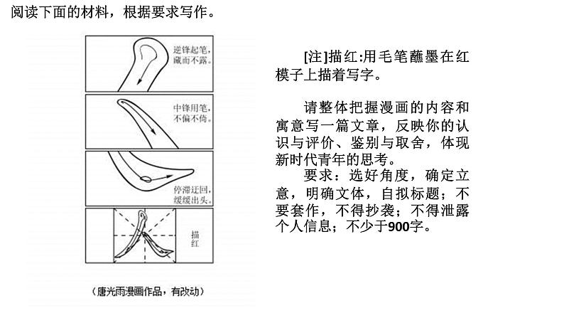 2022届高考语文复习：2021年新高考2卷作文讲评课件23张第2页