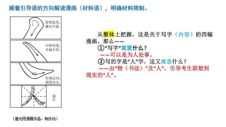 2022届高考语文复习：2021年新高考2卷作文讲评课件23张第7页