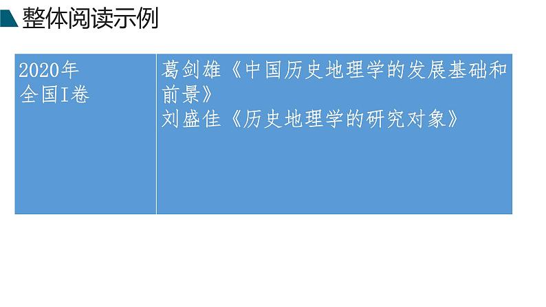 2022届高考语文非连续性文本阅读之梳理行文脉络及论证结构课件34张第2页