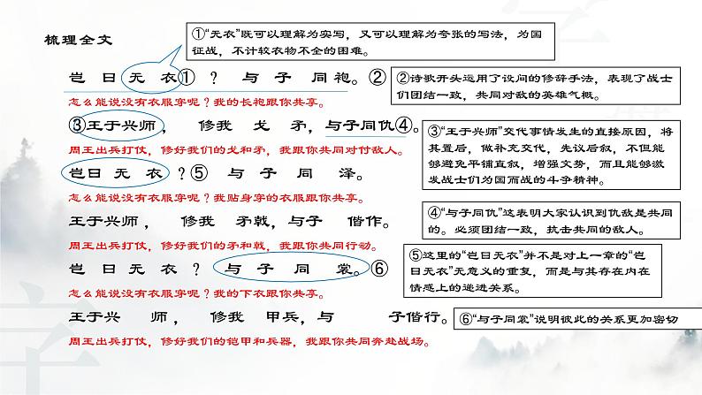 古诗词诵读《无衣》《春江花月夜》课件31张2021-2022学年高中语文统编版选择性必修上册第8页