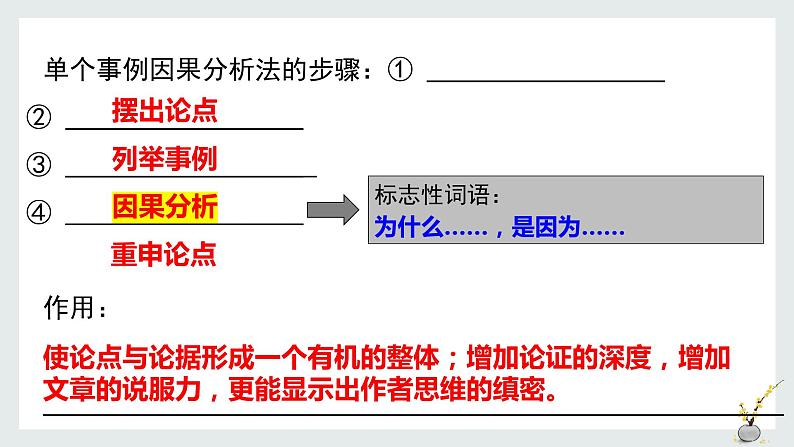 2022届高三语文一轮复习议论文论证分析之因果分析法课件17张第8页