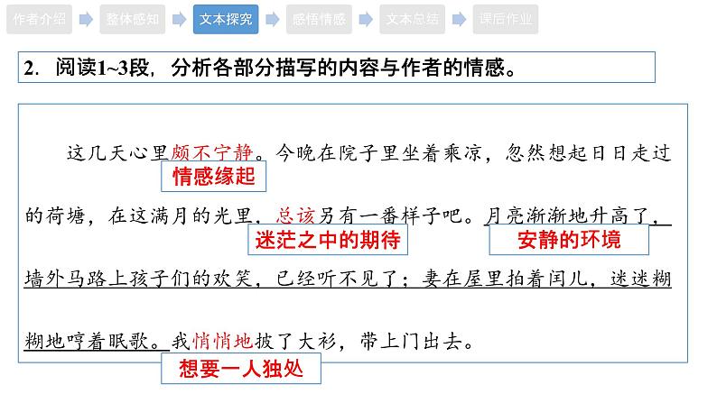 14.2《荷塘月色》课件20张2021-2022学年统编版高中语文必修上册第七单元第6页