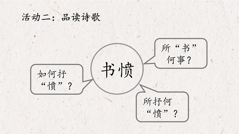 《书愤》课件23张2021—2022学年统编版高中语文选择性必修中册08