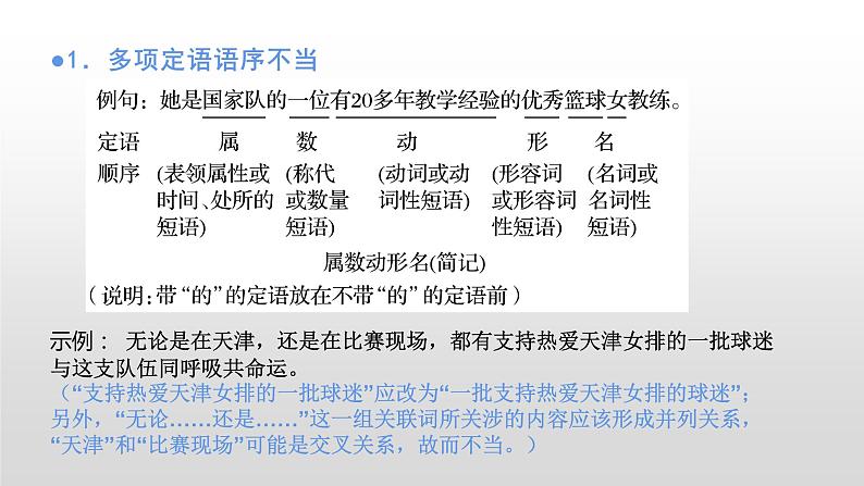 2022届高考语文专题复习：辨析并修改病句课件34张第6页