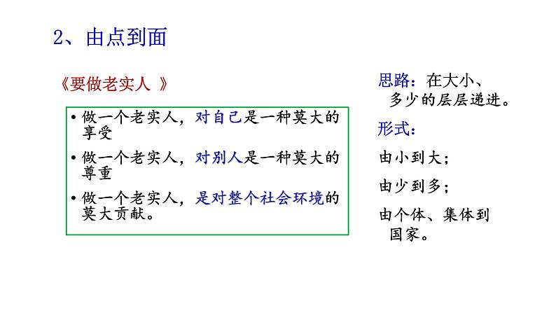 2022届高考语文复习《议论文写作：如何设置分论点》课件25张06