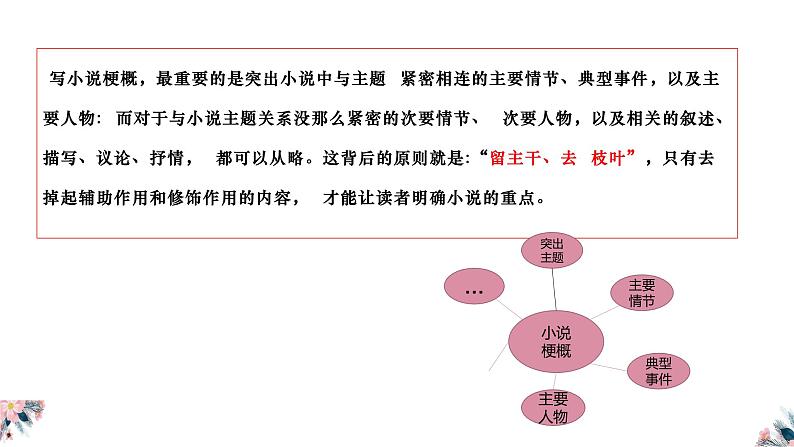 《百合花》《哦，香雪》比较阅读课件36张2021-2022学年统编版高中语文必修上册05