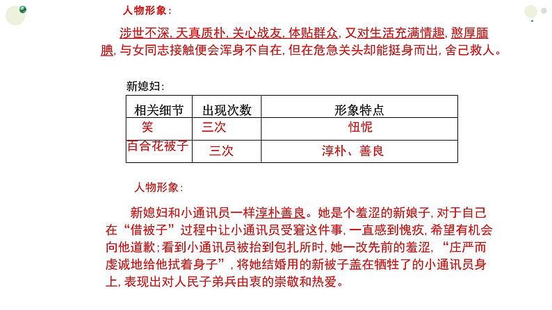 3.《哦，香雪》《百合花》群文阅读课件30张2021-2022学年统编版高中语文必修上册第5页