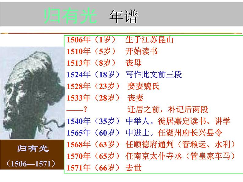 9.2《项脊轩志》课件31张2021-2022学年统编版高中语文选择性必修下册第3页