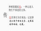 11.《种树郭橐驼传》课件24张2021-2022学年统编版高中语文选择性必修下册