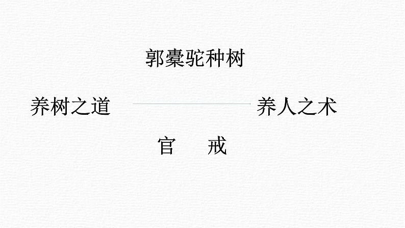 11.《种树郭橐驼传》课件24张2021-2022学年统编版高中语文选择性必修下册第6页