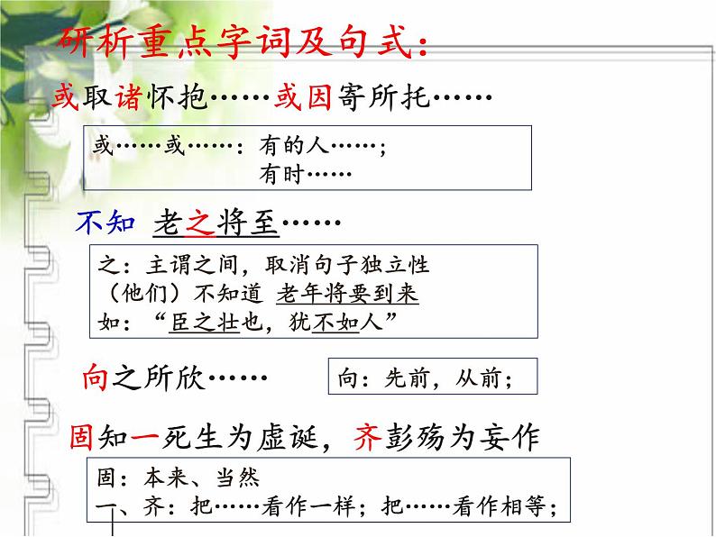 10.1《兰亭集序》课件19张2020-2021学年统编版高中语文选择性必修下册第7页