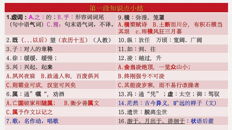 16.1《赤壁赋》课件38张2021-2022学年高中语文统编版必修上册第七单元第6页