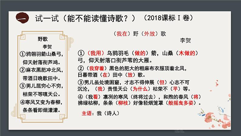 2022届高考语文复习读懂“诗家语”，善假“选择题”课件24张第3页