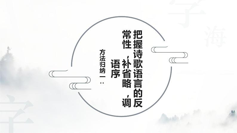 2022届高考语文复习如何读懂一首诗课件22张第4页