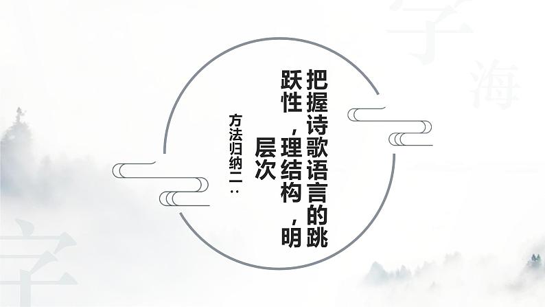 2022届高考语文复习如何读懂一首诗课件22张第7页