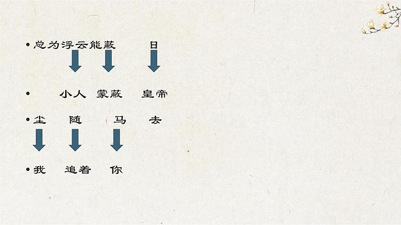 2022届高考语文复习古诗词手法题串讲课件32张第8页