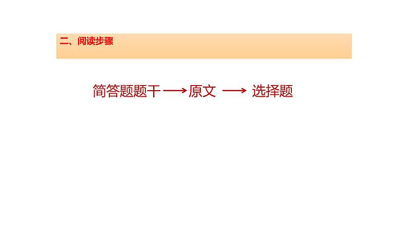 2022届高考语文信息类文本阅读高频考点课件（40张PPT）第3页