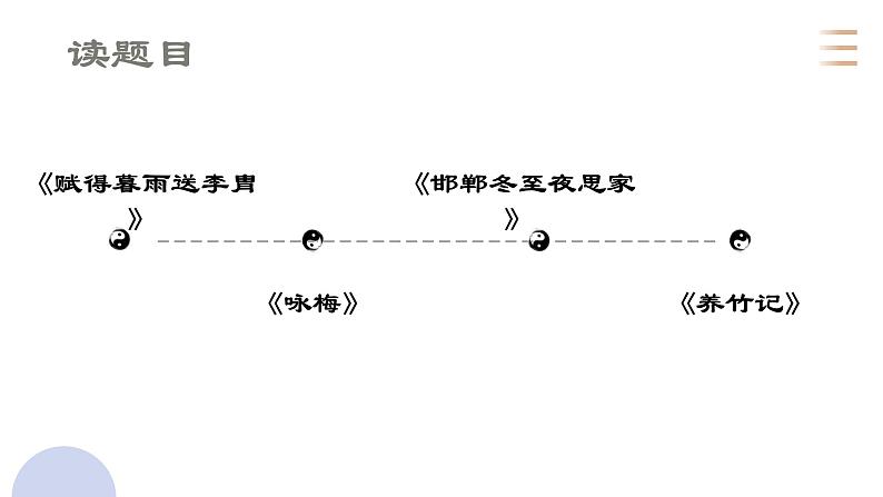 2022届高考语文复习之诗歌鉴赏课件28张第5页