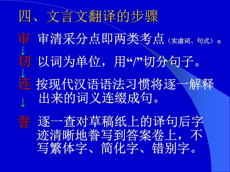 2022届高考专题复习：文言文翻译方法及要求（课件47张）第6页