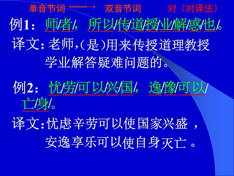 2022届高考专题复习：文言文翻译方法及要求（课件47张）第8页