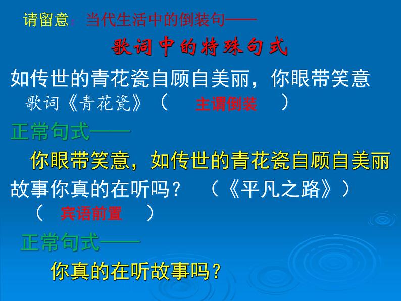 2022届高考专题复习：文言文特殊句式（课件90张）第2页