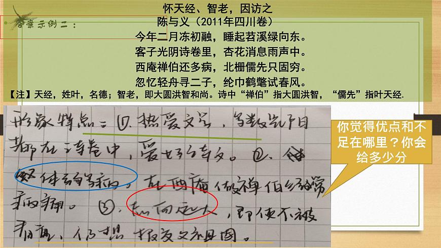 2022届高考一轮复习之鉴赏人物形象课件16张第7页