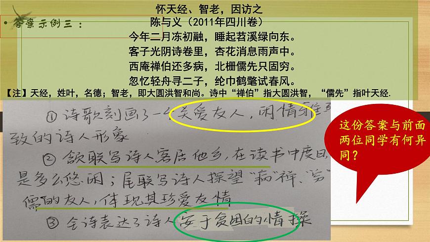 2022届高考一轮复习之鉴赏人物形象课件16张第8页