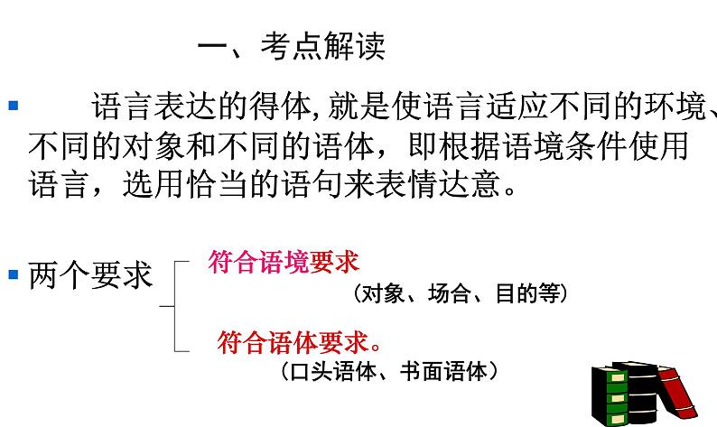 2022届高考专题复习：语言表达要得体课件45张第7页