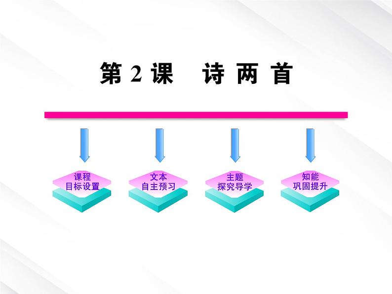 版高中语文课时讲练通课件：1.2《诗两首》（新人教版必修1）01