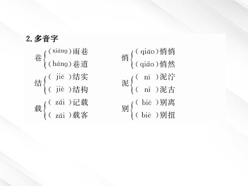 版语文全程学习方略课件：1.2《诗两首》（新人教版必修1）03