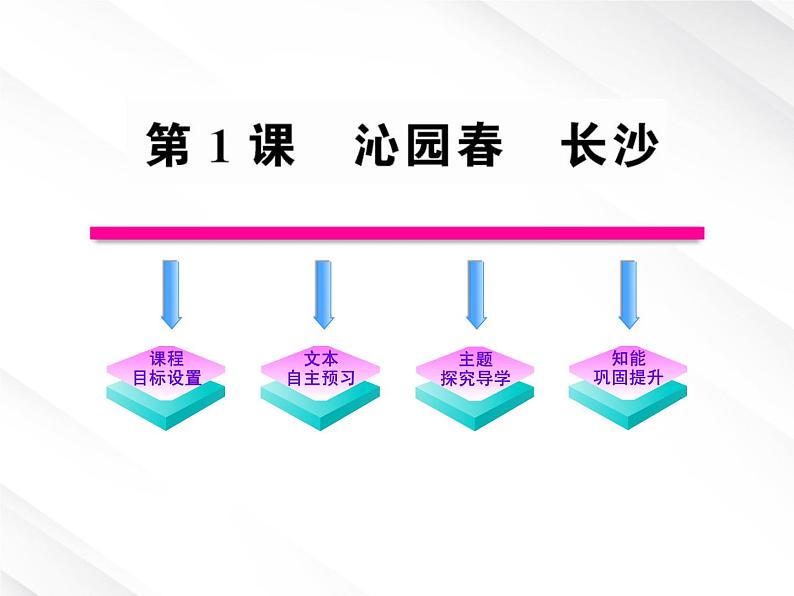 版高中语文课时讲练通课件：1.1《沁园春·长沙》（新人教版必修1）13101