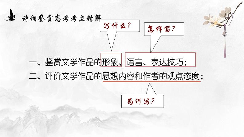 2022届高考复习：四步解诗意-如何快速读懂诗歌课件16张第2页