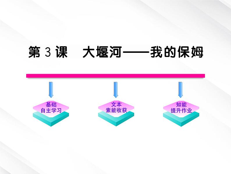 版语文全程学习方略课件：1.3《大堰河——我的保姆》（新人教版必修1）第1页